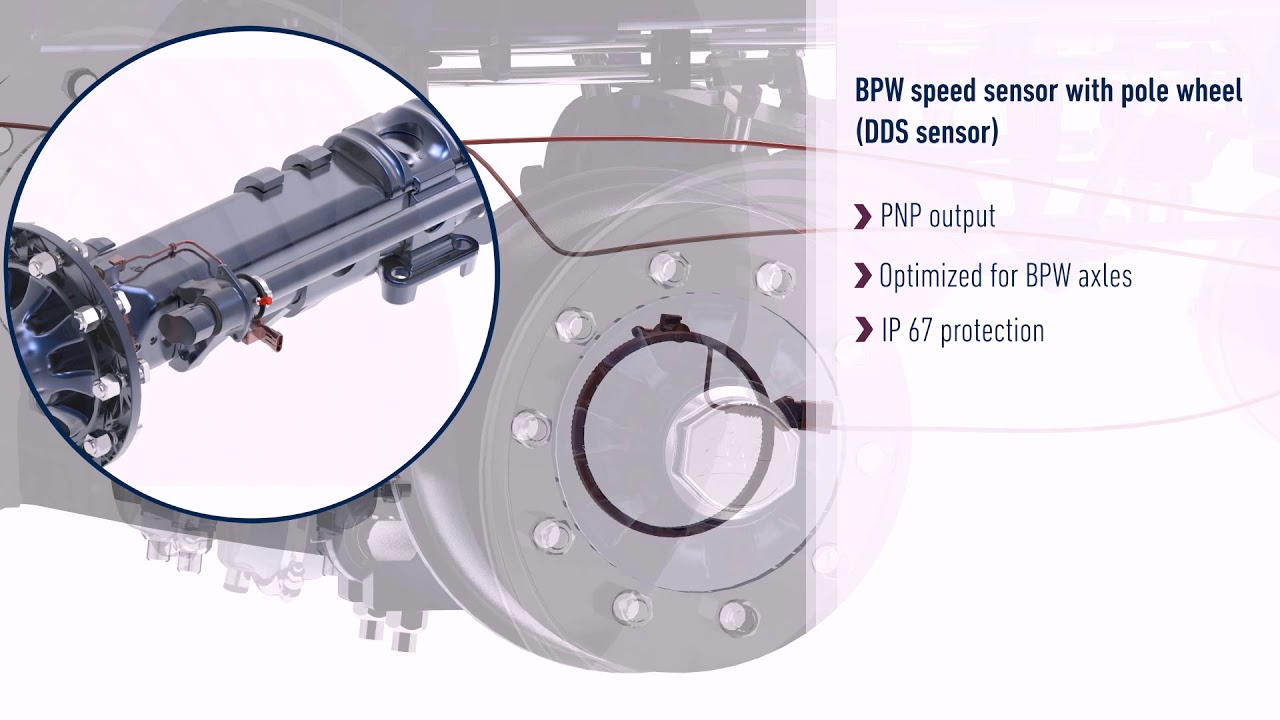 [Video] BPW With High-Tech Axles and Digitization, Toward the ...