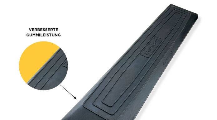 New DuraLine DRP Clip-On Rubber Pads From Astrak