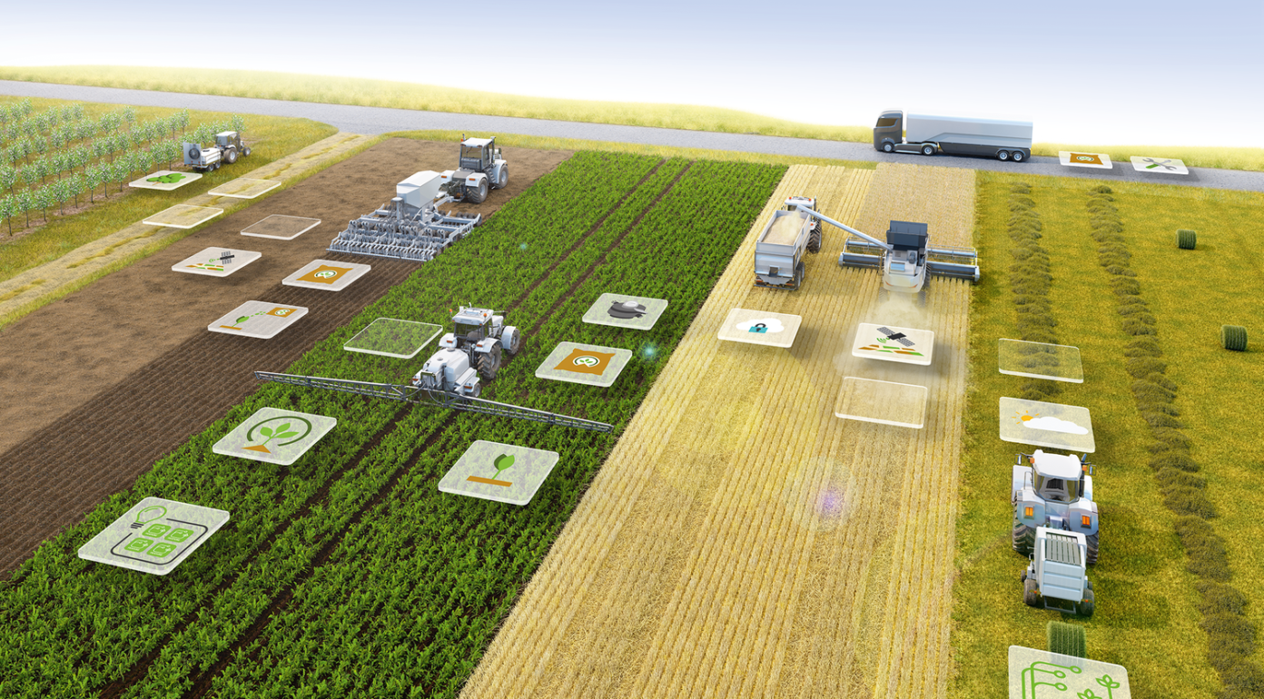 Технологии в сельском хозяйстве. Сельскохозяйственный комплекс. Современные технологии в сельском хозяйстве. Инновационные технологии в сельском хозяйстве. Field processing
