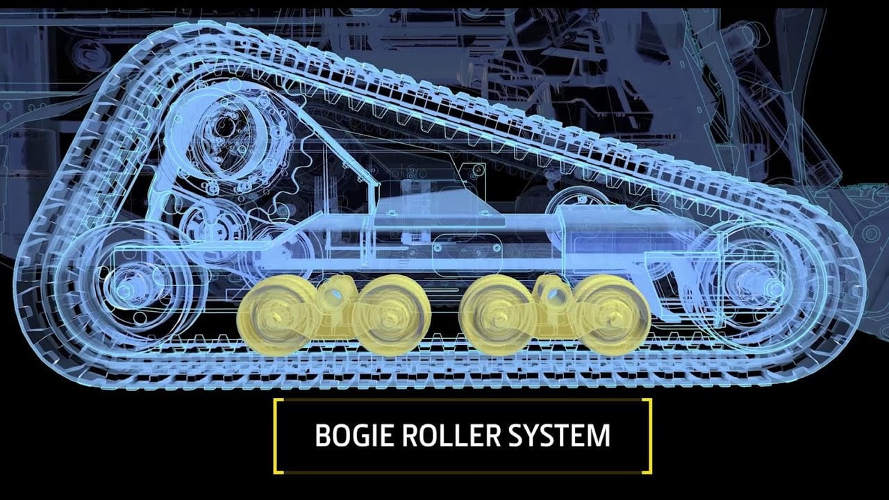 Video John Deere Introduces The Anti Vibration Undercarriage System