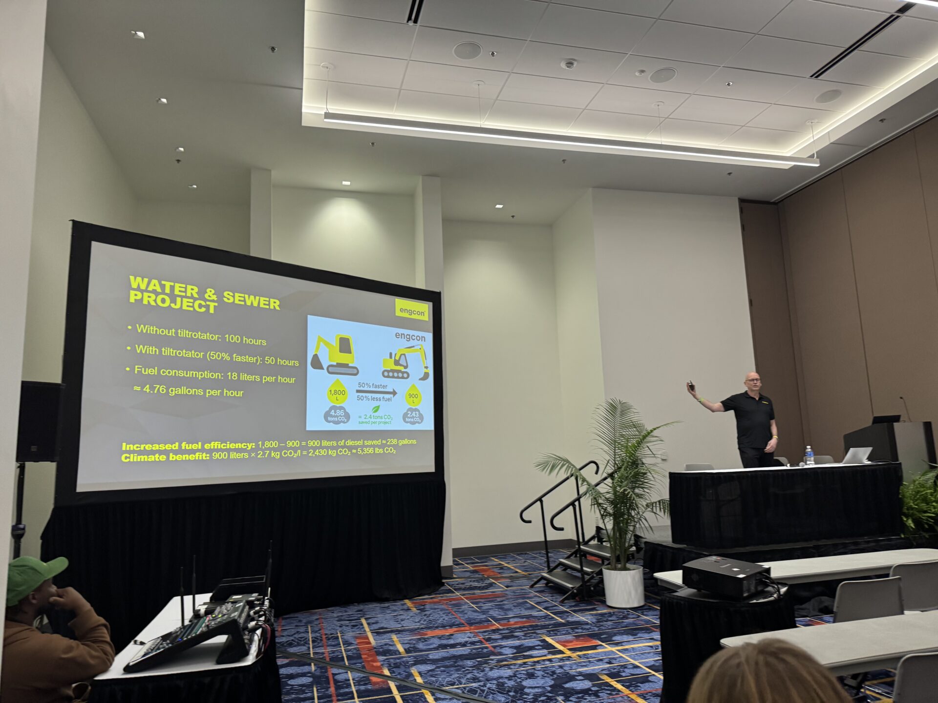 At Conexpo 2026, engcon’s 1-2-3 Series Brings a New Sales Logic to Tiltrotators