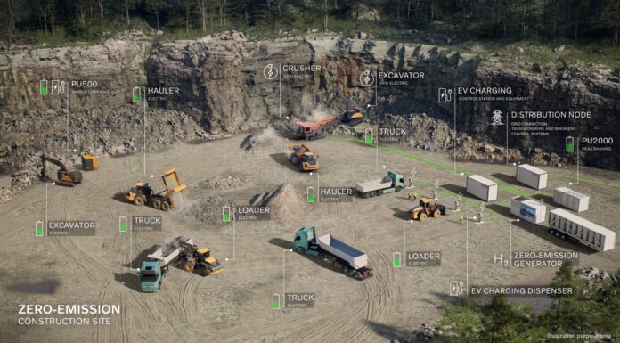 Volvo CE and Hitachi Energy Team Up to Accelerate Construction Electrification
